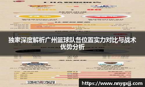 独家深度解析广州篮球队各位置实力对比与战术优势分析
