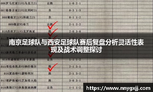 南京足球队与西安足球队赛后复盘分析灵活性表现及战术调整探讨